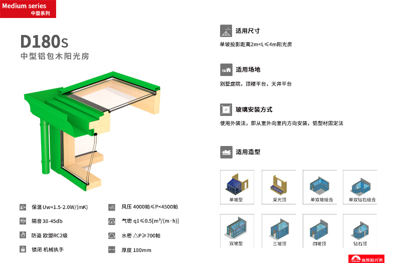 南通鼎凯建材有限公司图片