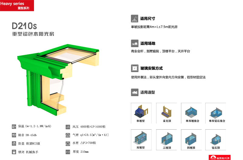 南通鼎凯建材有限公司图片