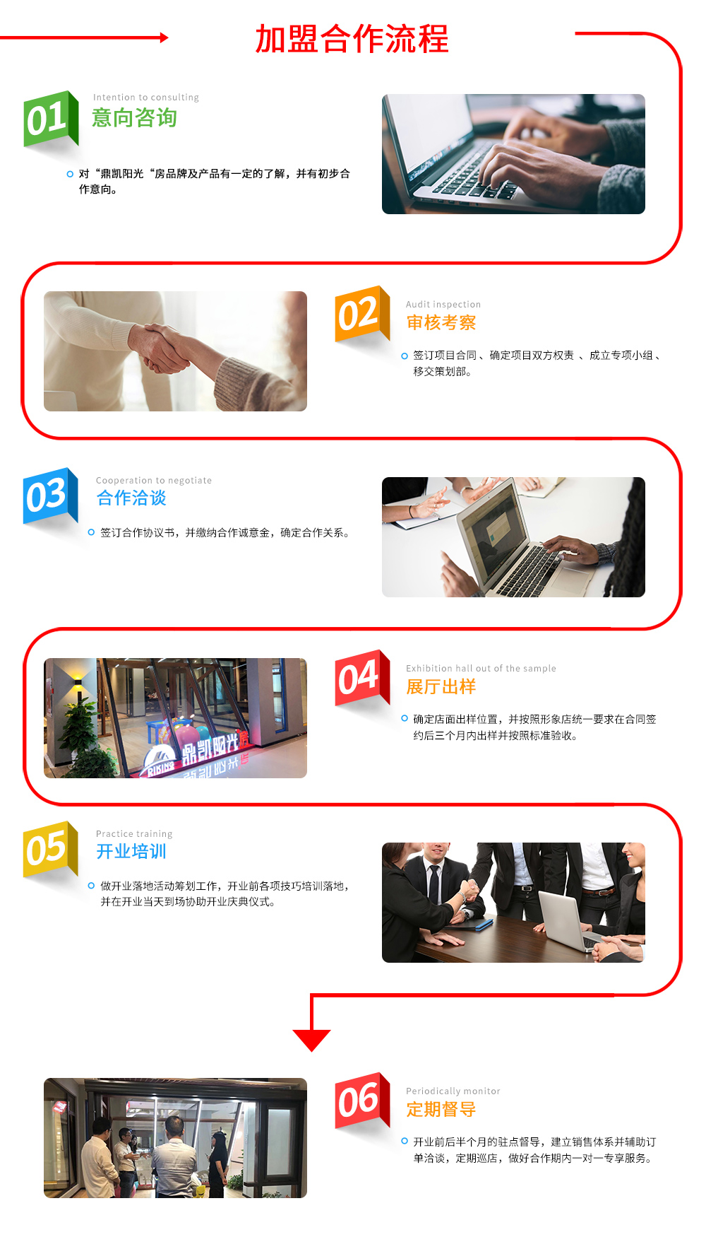 南通鼎凯建材有限公司图片