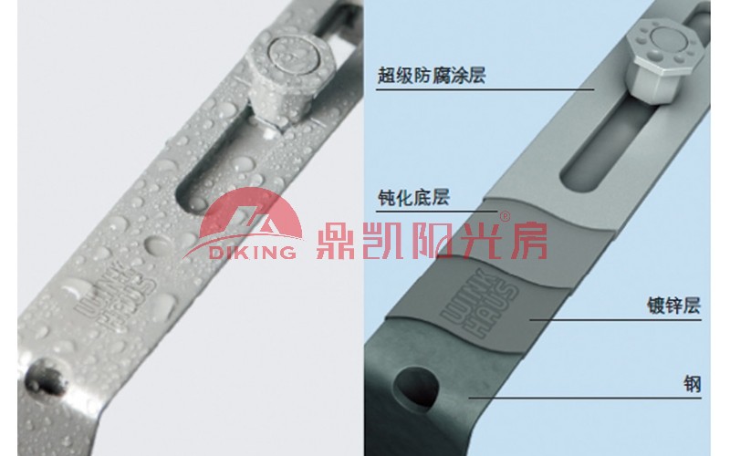 鼎凯&middot;五金Hardware