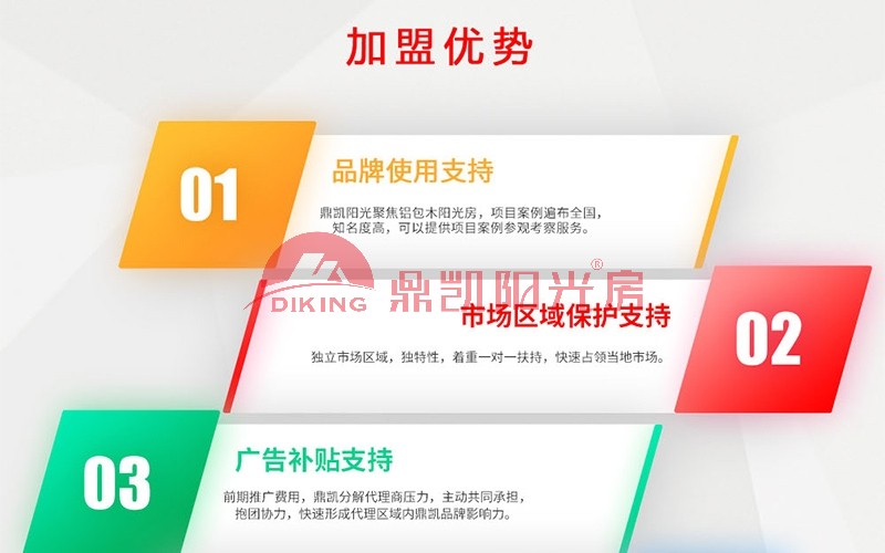 加盟优势